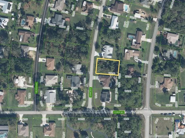 4620 Lewis Ave Lot 9, Sebring, FL 33875
