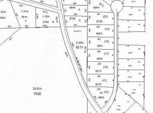 275 Albert Rd, Stokesdale, NC 27357