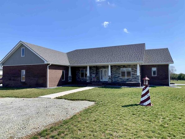 Miami County Real Estate Miami County In Homes For Sale Zillow