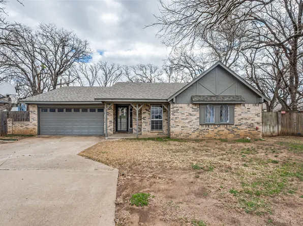 2116 Holt Rd, Arlington, TX 76006