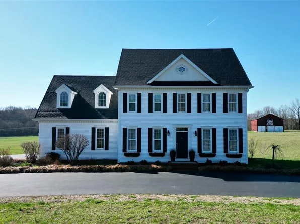 4601 Highway 55 South Rd, Columbia, KY 42728