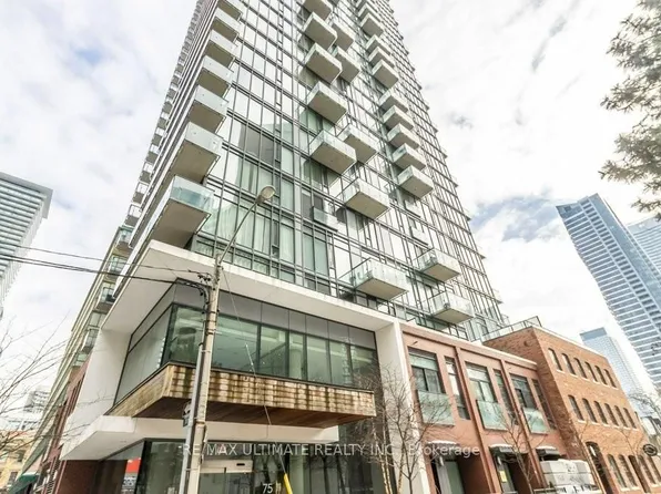75 Saint Nicholas St, Toronto, ON