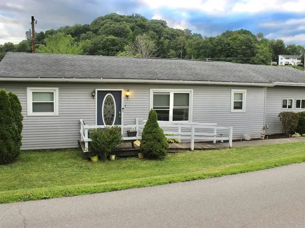 1159 8th St, West Portsmouth, OH 45663