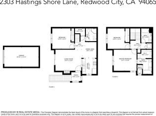 2303 Hastings Shore Ln #2303, Redwood City, CA 94065