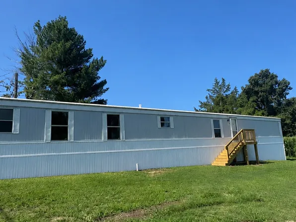 4030 Kennedy Rd, Thomasville, NC 27360