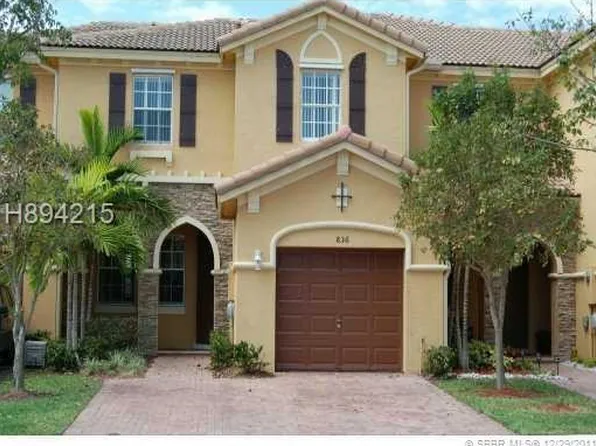 (undisclosed Address), Miami, FL 33194