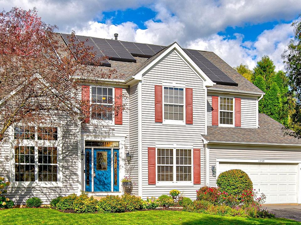 1st image of 1759 Nashville Ln