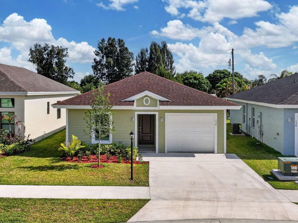 Gardens West Realty