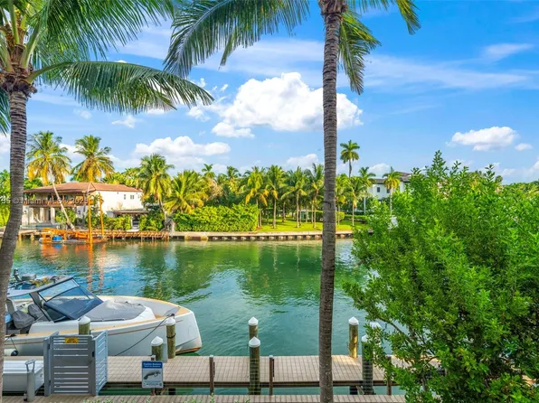 1201 20th St APT 304, Miami Beach, FL 33139