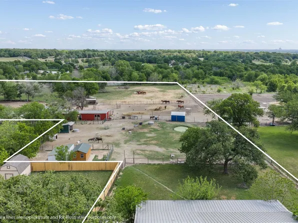 203 Saffle Rd, Robinson, TX 76706