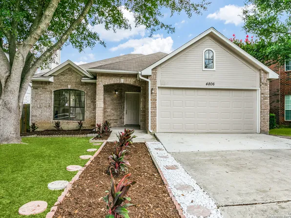 4806 Aspen View, San Antonio, TX 78217