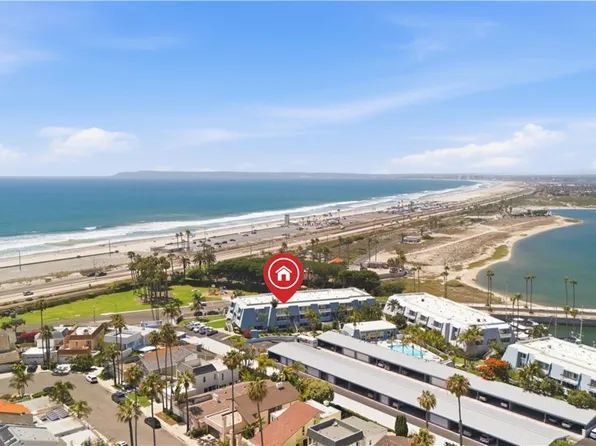 22 Montego Ct, Coronado, CA 92118