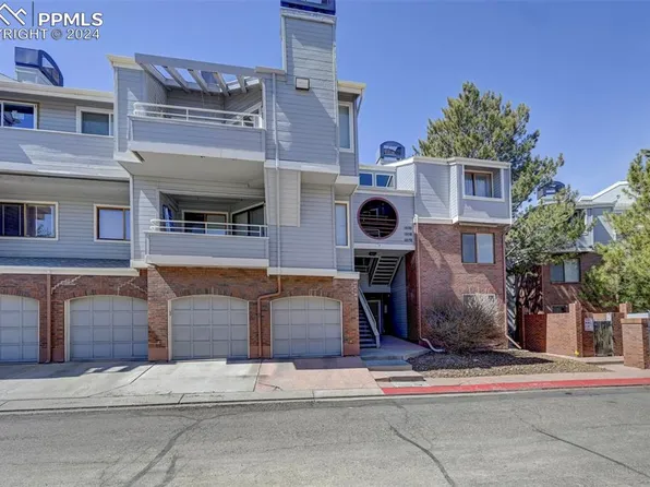 1058 Acapulco Ct, Colorado Springs, CO 80910