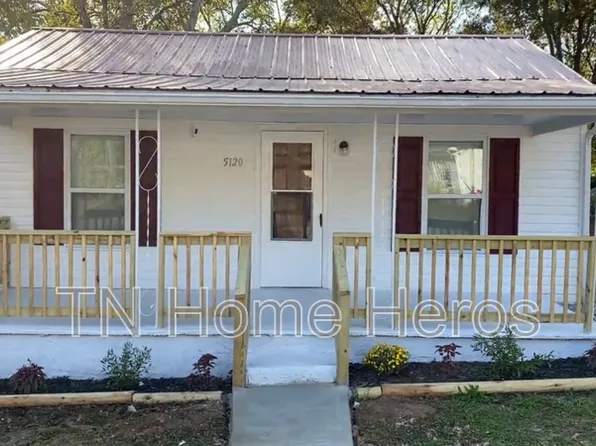 5120 McIntyre Rd, Knoxville, TN 37914