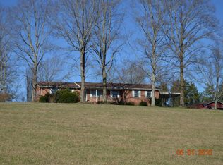 450 Blue Springs Rd, Sweetwater, TN 37874