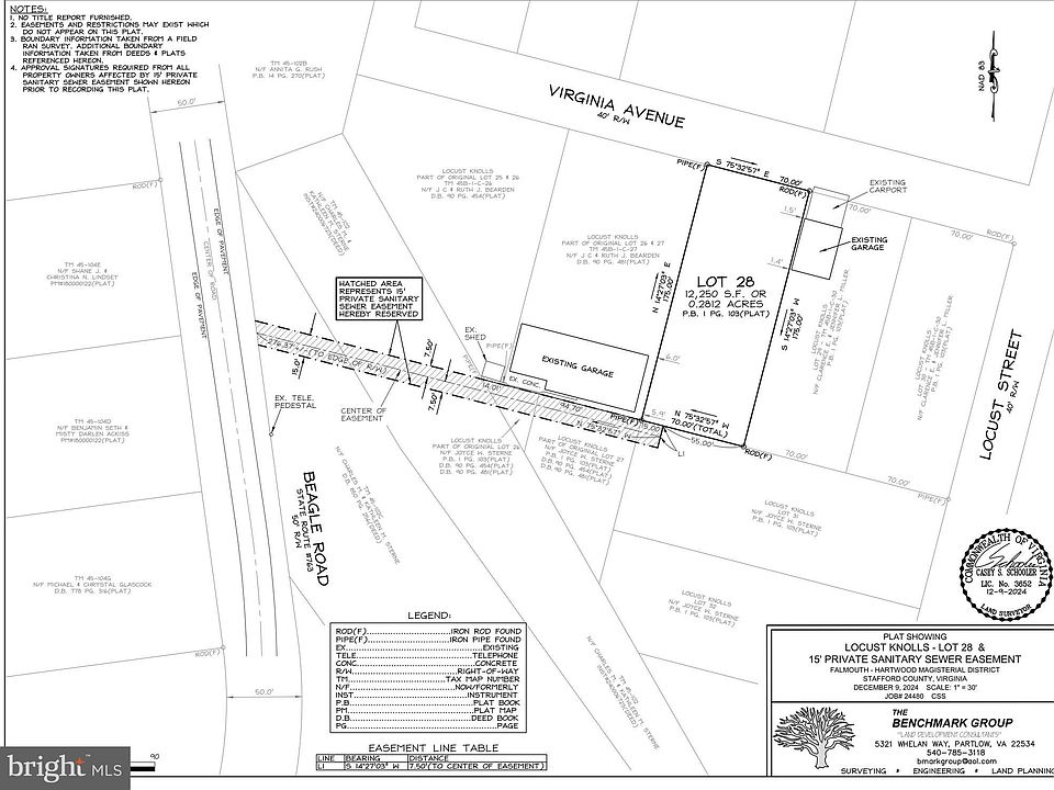 1st image of 0 Virginia Ave