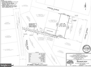 0 Virginia Ave, Fredericksburg, VA 22405