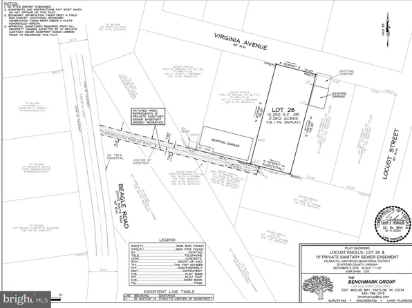 0 Virginia Ave, Fredericksburg, VA 22405