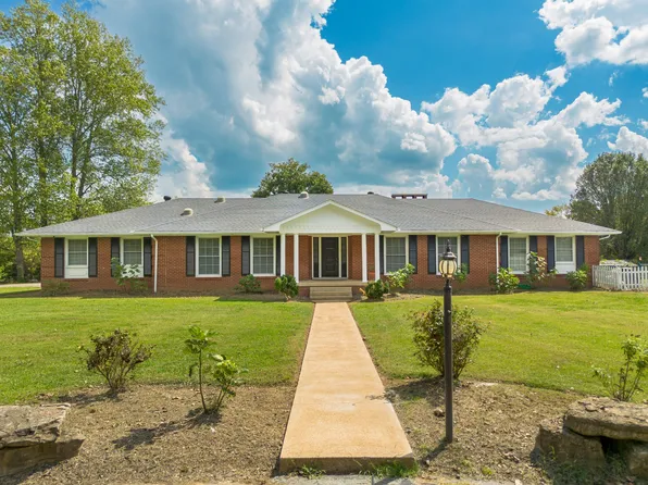 1460 Lewisburg Hwy, Pulaski, TN 38478