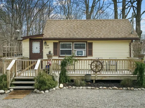 210 Kingston Avenue, Wurtsboro, NY 12790