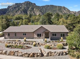 5920 Gladstone St, Colorado Springs, CO 80906