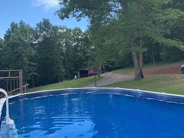 1871 Wayside Talcott Rd, Wayside, WV 24985