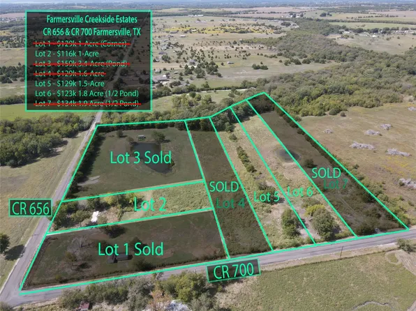 LOT 5 County Road 700, Farmersville, TX 75442