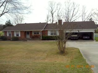 8135 River Rd S, Summit, MS 39666