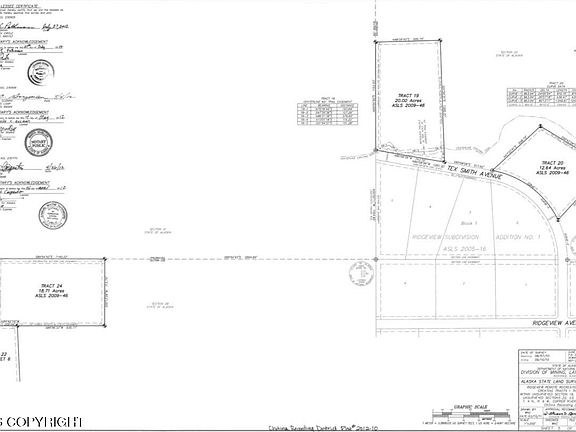 3rd image of Trt 20 Asls #2009-46