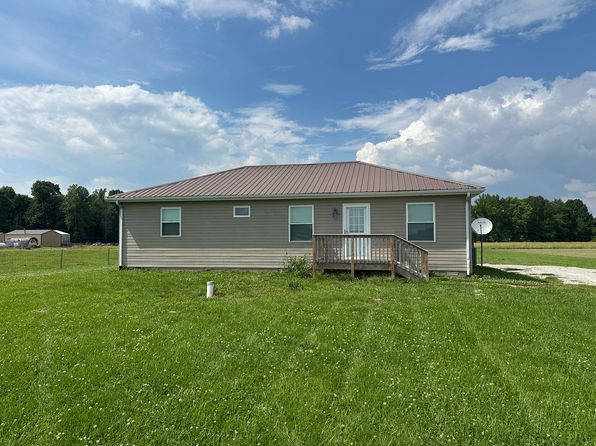 1900 E County Road 700 S