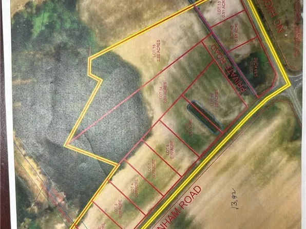 Rayhnam Rd, Rowland, NC 28383