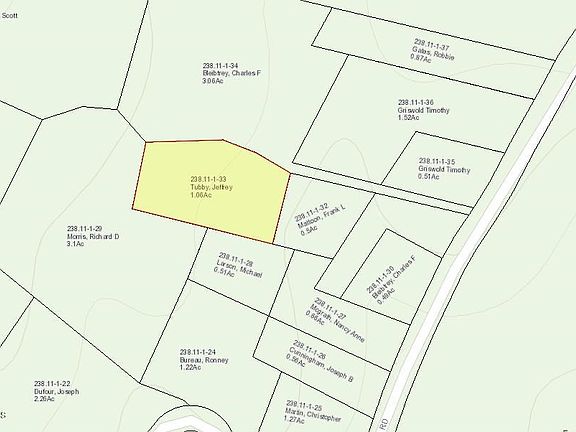 Screen Shot 2018-06-06 at 5.37.11 PM