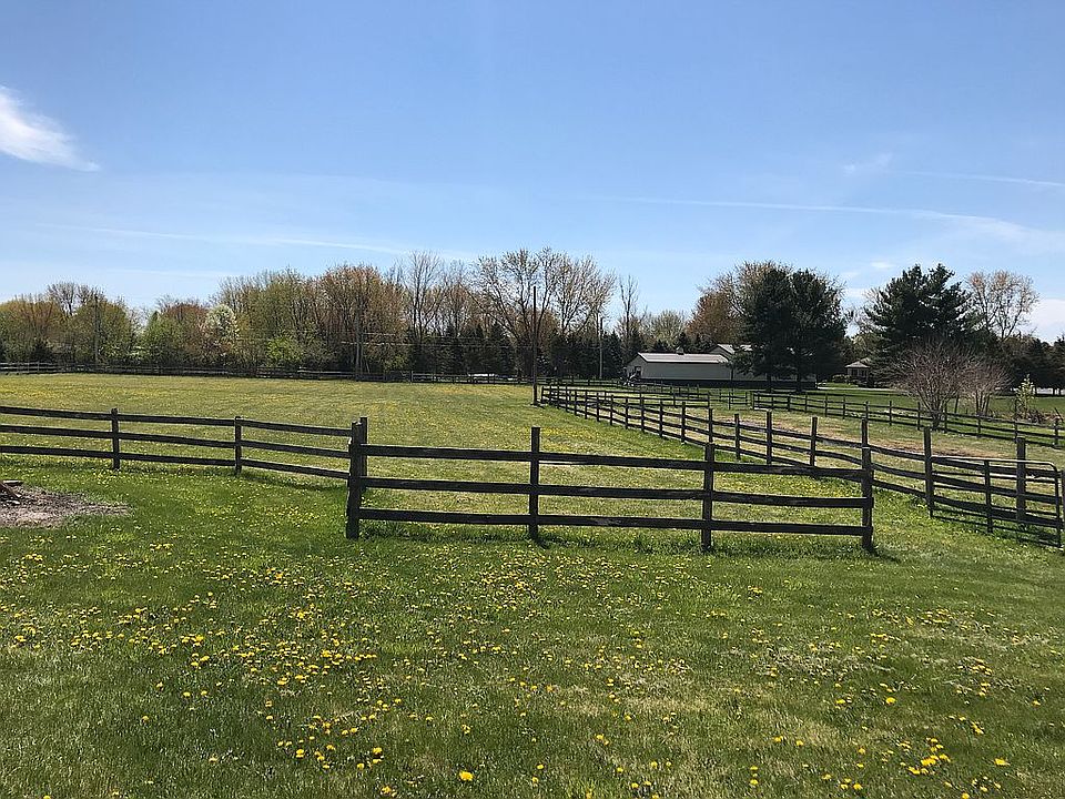 Back yard and paddock