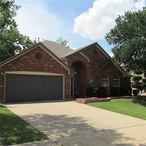 1st image of 5305 Glen Vista Dr