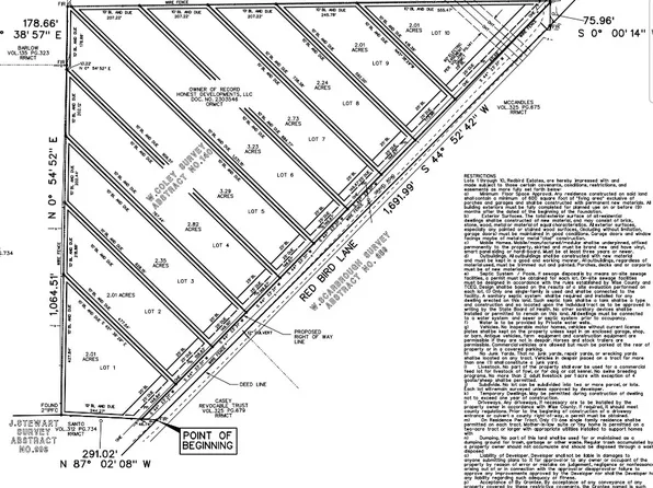 846 Redbird Ln, Bowie, TX 76230