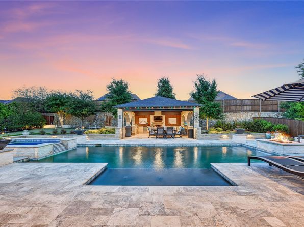 Argyle TX Real Estate - Argyle TX Homes For Sale | Zillow