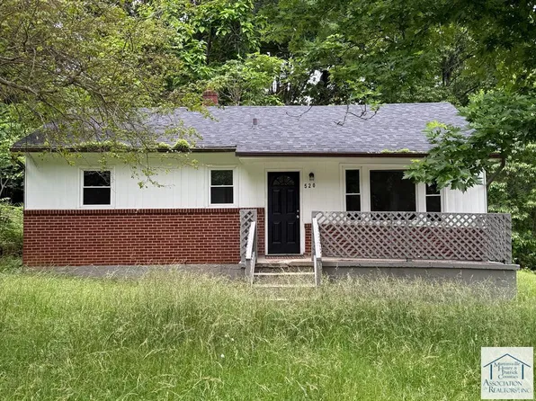 520 Glendale St, Martinsville, VA 24112