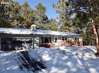 320 N Elm St, Woodland Park, CO 80863