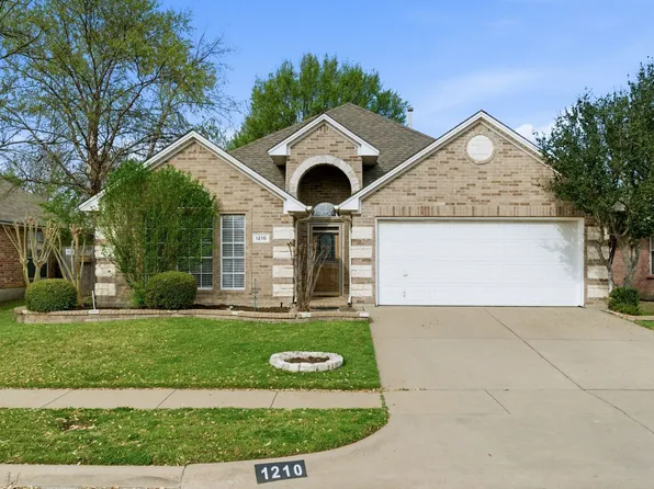 1210 Andromeda Way, Arlington, TX 76013