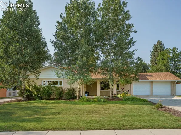 1025 Jupiter Dr, Colorado Springs, CO 80905