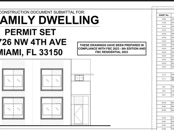 7726 NW 4th Ave, Miami, FL 33150