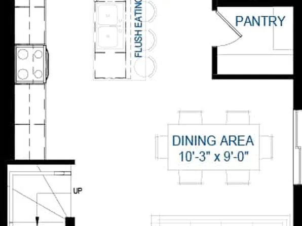 Portland Plan, Laned at Livingston