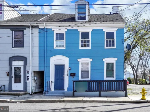 224 W College Ave, York, PA 17401