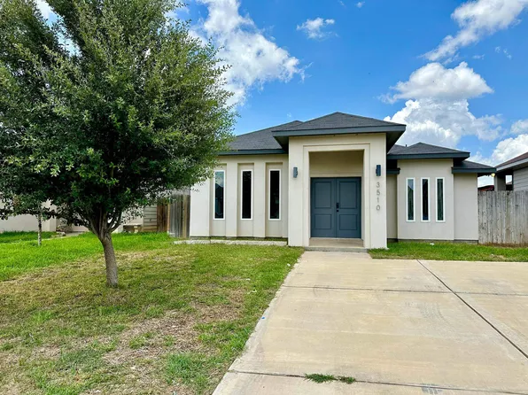 3510 Celso Cavazos Rd, Laredo, TX 78046