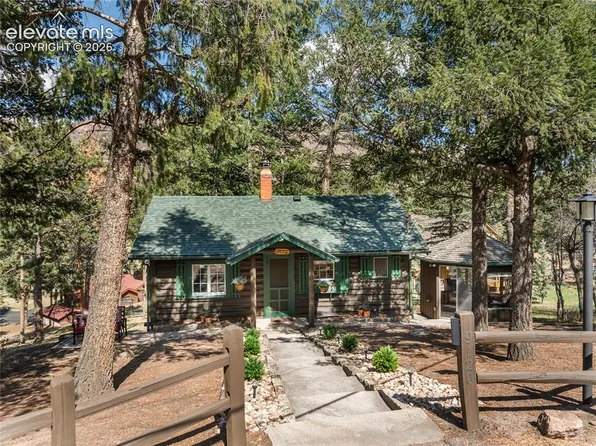 9120 Ute Rd, Cascade, CO 80809