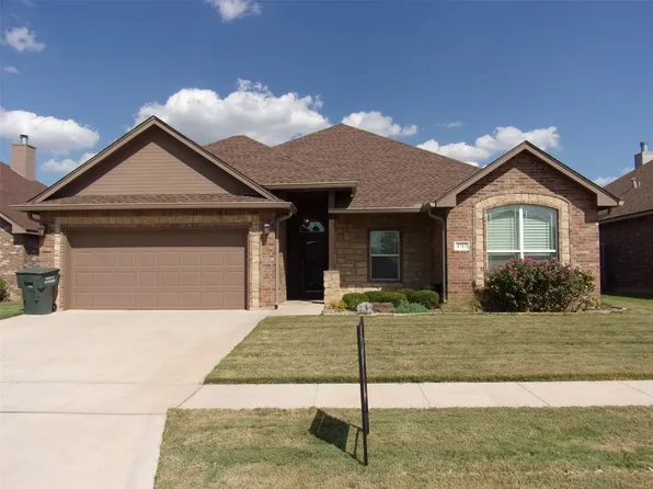 4717 Spring Creek Rd, Abilene, TX 79602