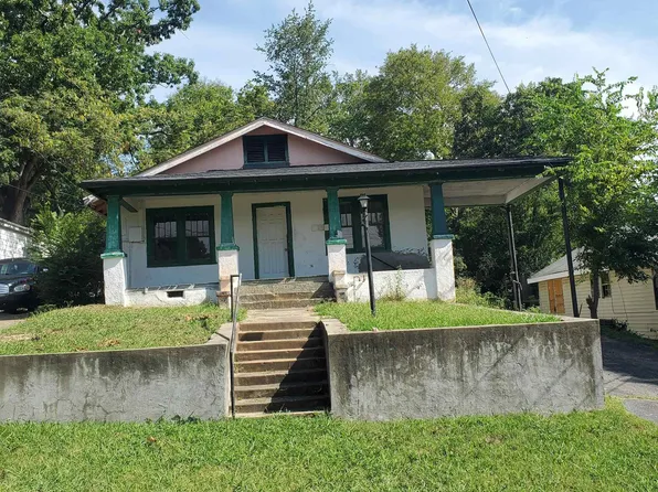 1034 Garland Ave, Hot Springs, AR 71913