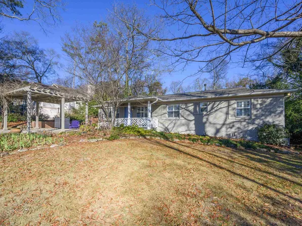 2072 22nd Ct S, Birmingham, AL 35223