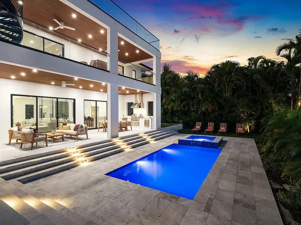 258 33rd Court, West Palm Beach, FL 33407