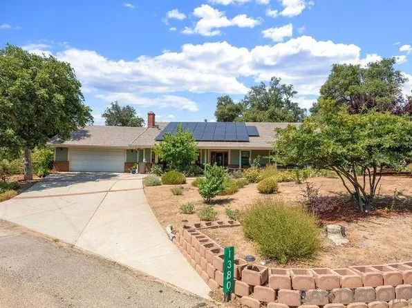 1380 Sunny Point Rd, Santa Ysabel, CA 92070